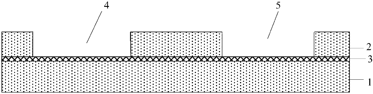 Packaging module and formation method thereof