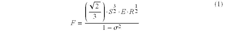 Methods of preparing conductive particles and conductive particles prepared by the same