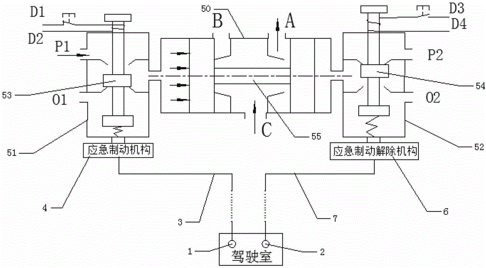 Pneumatic type integrated electronic parking brake valve with emergency operation