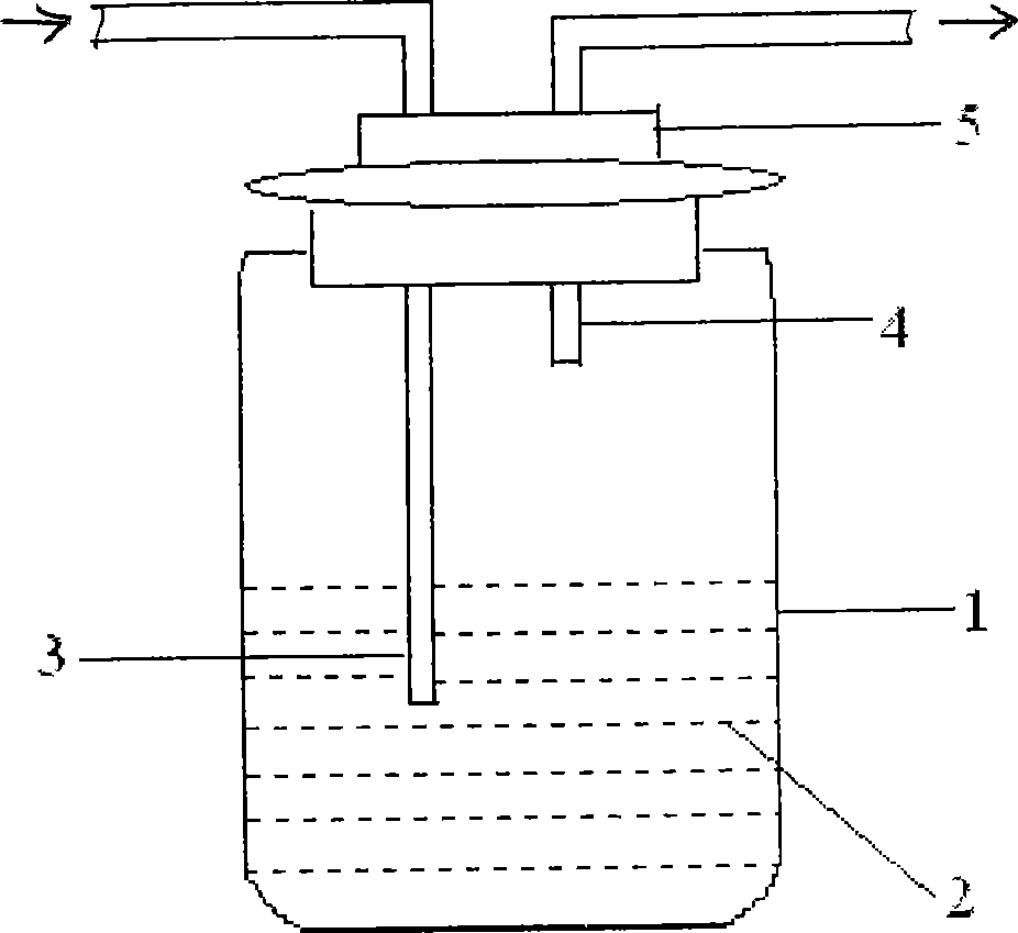 Multifunctional methane purifier