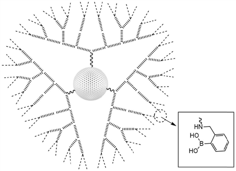 Self-repairing, breathable and wear-resisting composite coating and preparation method and application thereof