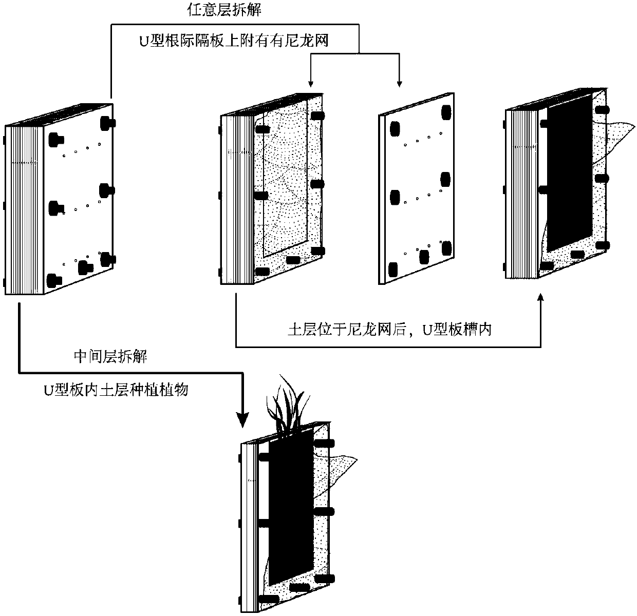 A root box experimental device for the study of plant rhizosphere environment