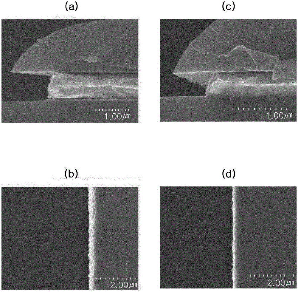 Etchant composition, method for etching multilayered film, and method for preparing display device