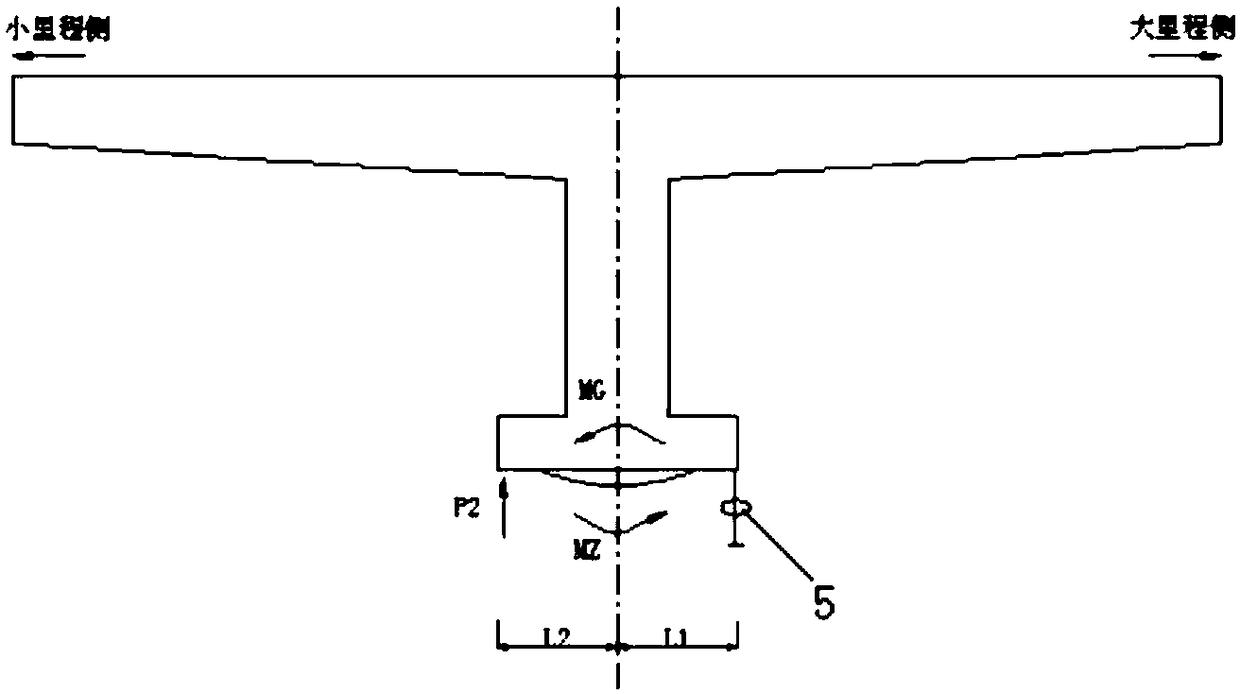 Unbalanced force testing method for curve beam bridge swiveling construction of high-speed railway