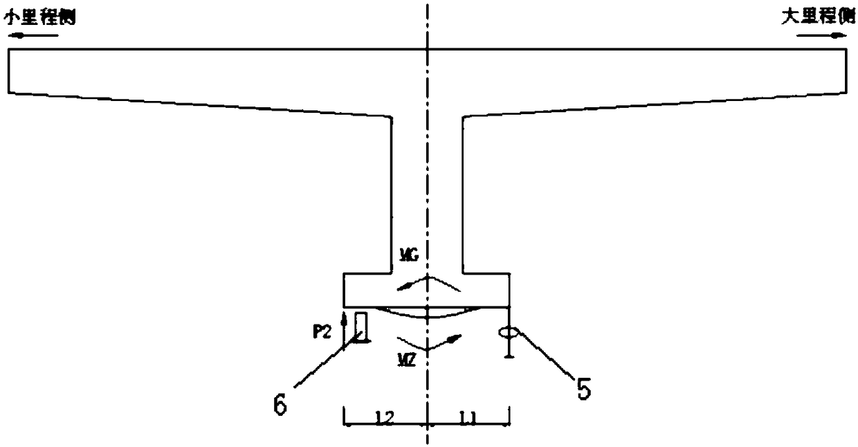 Unbalanced force testing method for curve beam bridge swiveling construction of high-speed railway