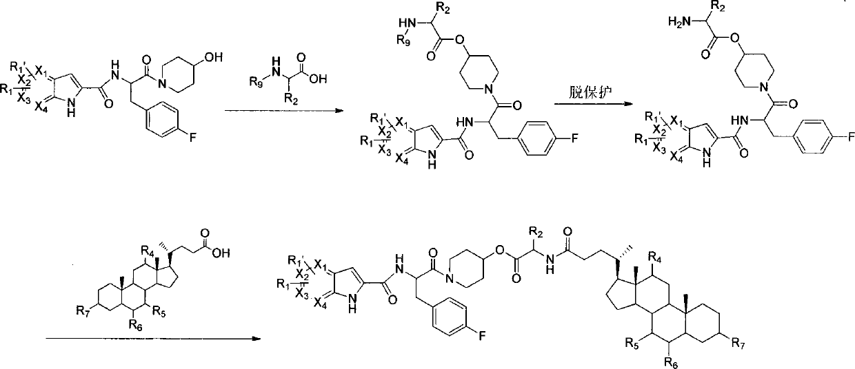 Liver-targeted glycogen phosphorylase inhibitor cholic acid derivative and preparation method and medical application thereof