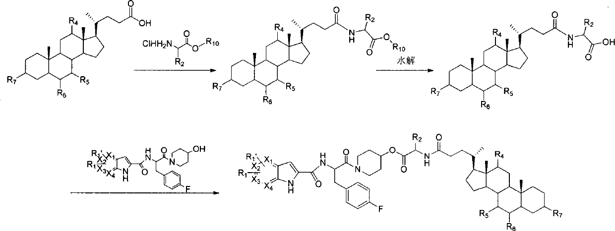 Liver-targeted glycogen phosphorylase inhibitor cholic acid derivative and preparation method and medical application thereof