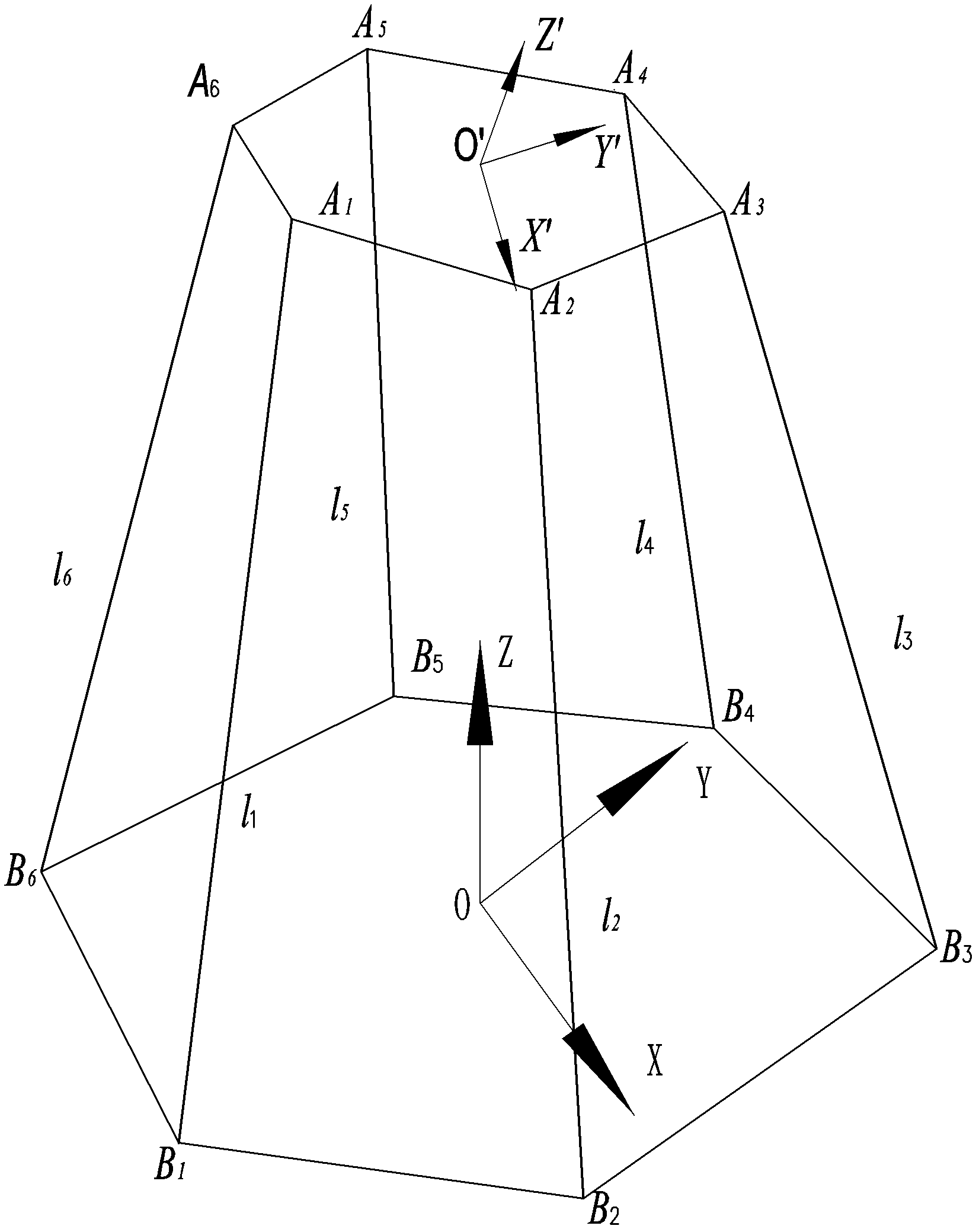 Six-displacement-sensor dynamic measuring method of space six-degree-of-freedom movement