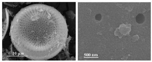 A kind of ferric oxide and manganese dioxide composite Fenton catalyst and preparation method thereof