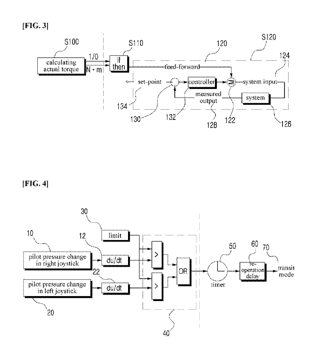 Engine idling control system of construction machine