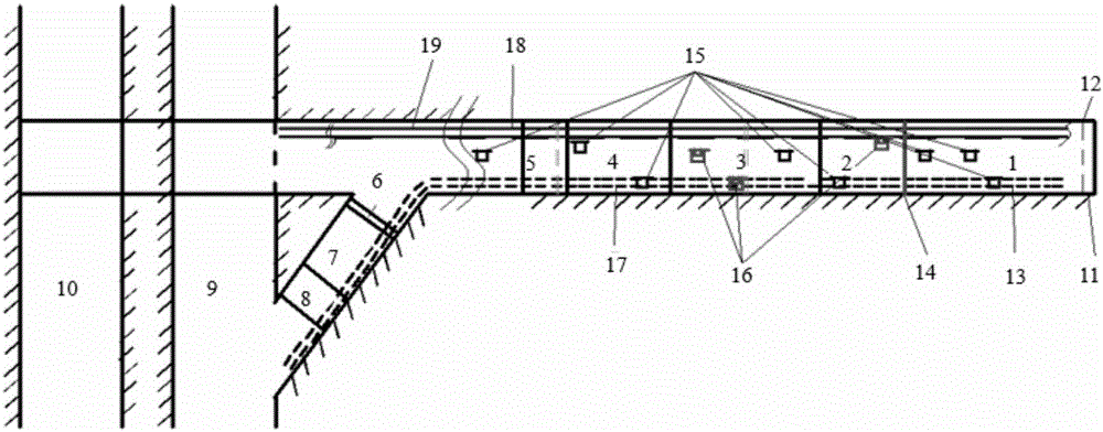 Soft and hard sealing barrier method for coal mine underground oxygen-free tunneling working surface