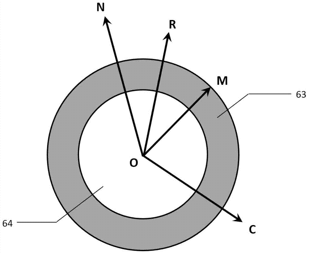 A dual-position rotary north-seeking measurement method based on static moment mode gyro total station