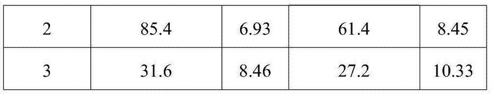 PLA2R antibody quantitative detection test strip and manufacturing and detection methods