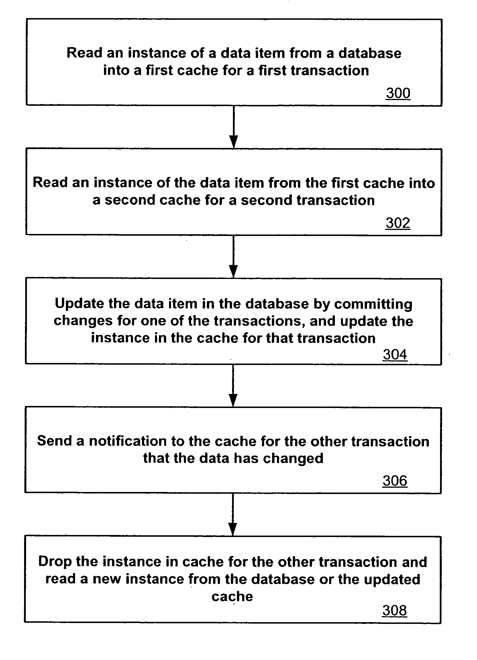 System and method for optimistic caching