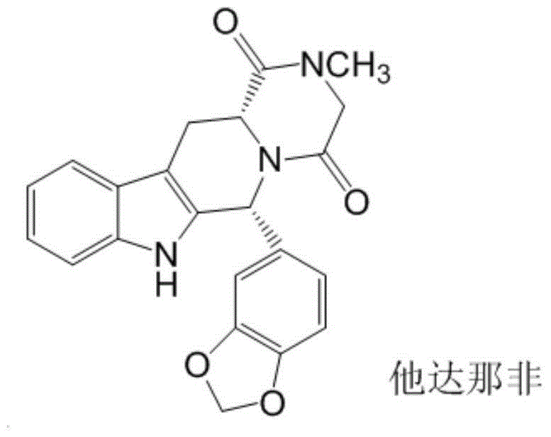 Preparing methods of Tadalafil intermediates