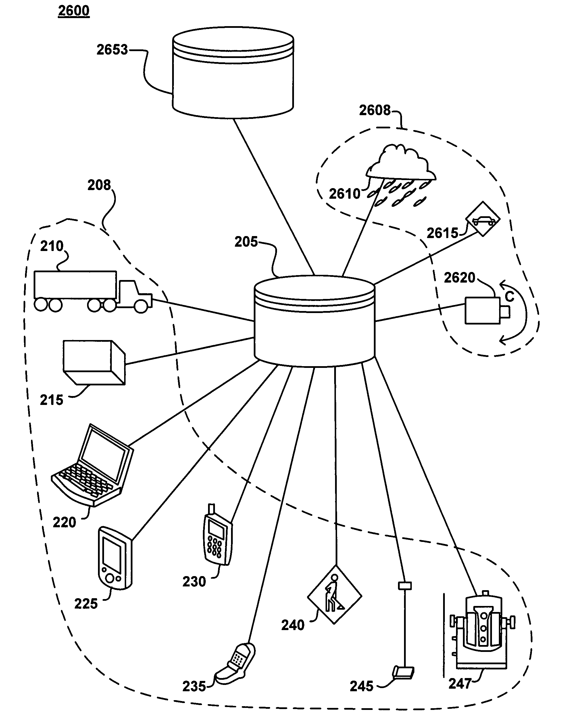 Enabling notifications pertaining to an asset