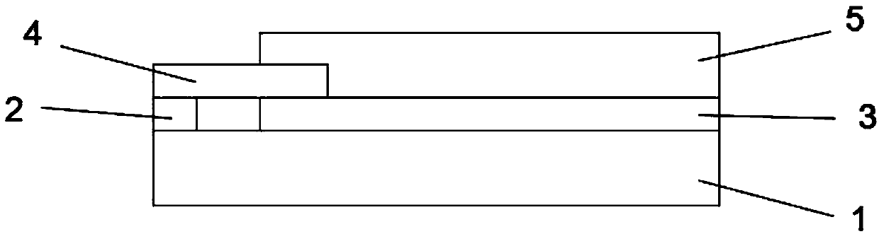 Semiconductor laser module and packaging method thereof