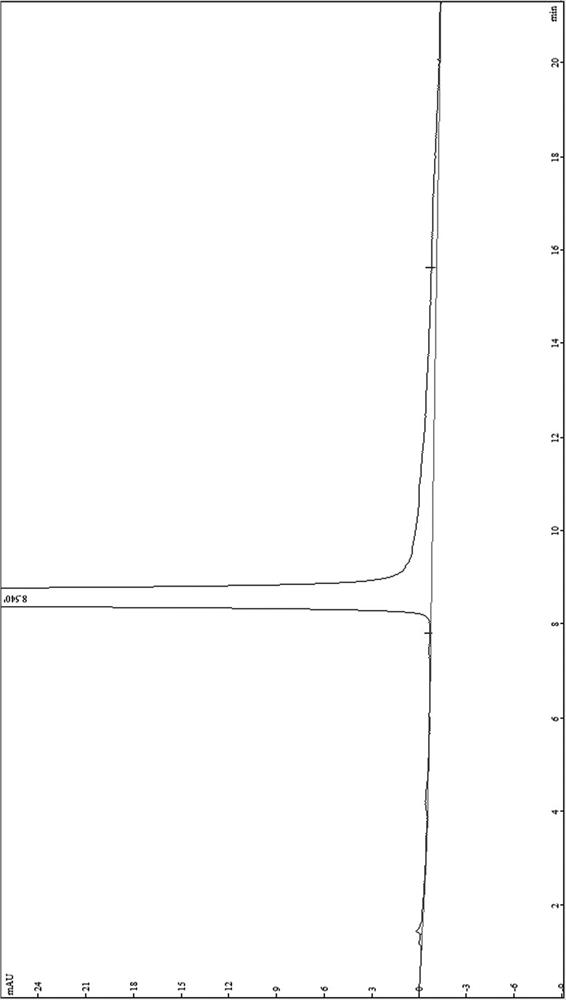 A method for identifying 10-hda in royal jelly preparation