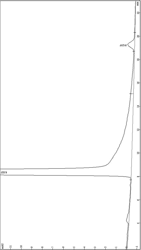 A method for identifying 10-hda in royal jelly preparation