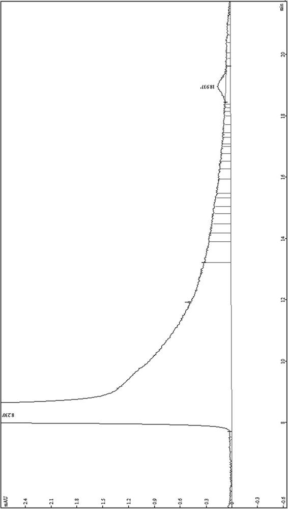 A method for identifying 10-hda in royal jelly preparation