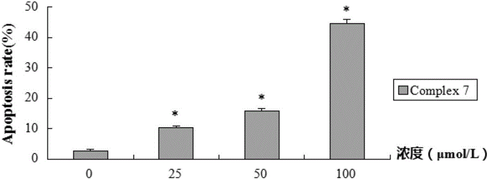 2,3-double benzimidazole pyridine cobalt (II) coordination compound and application thereof in pharmacy