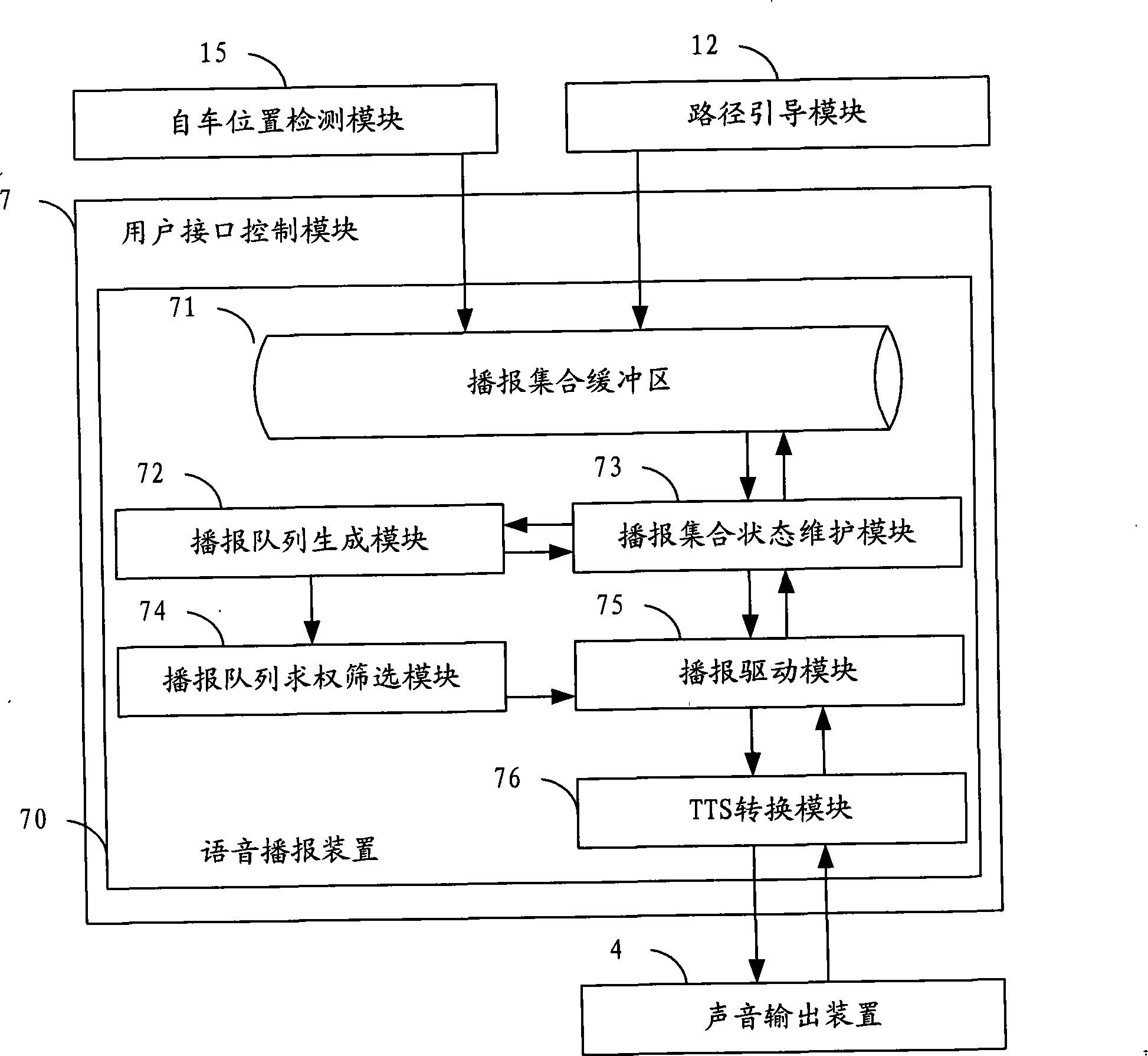 Voice broadcasting device and navigation system using the same and its method