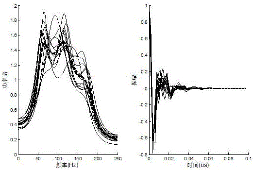 Method of improving seismic data resolution by well control