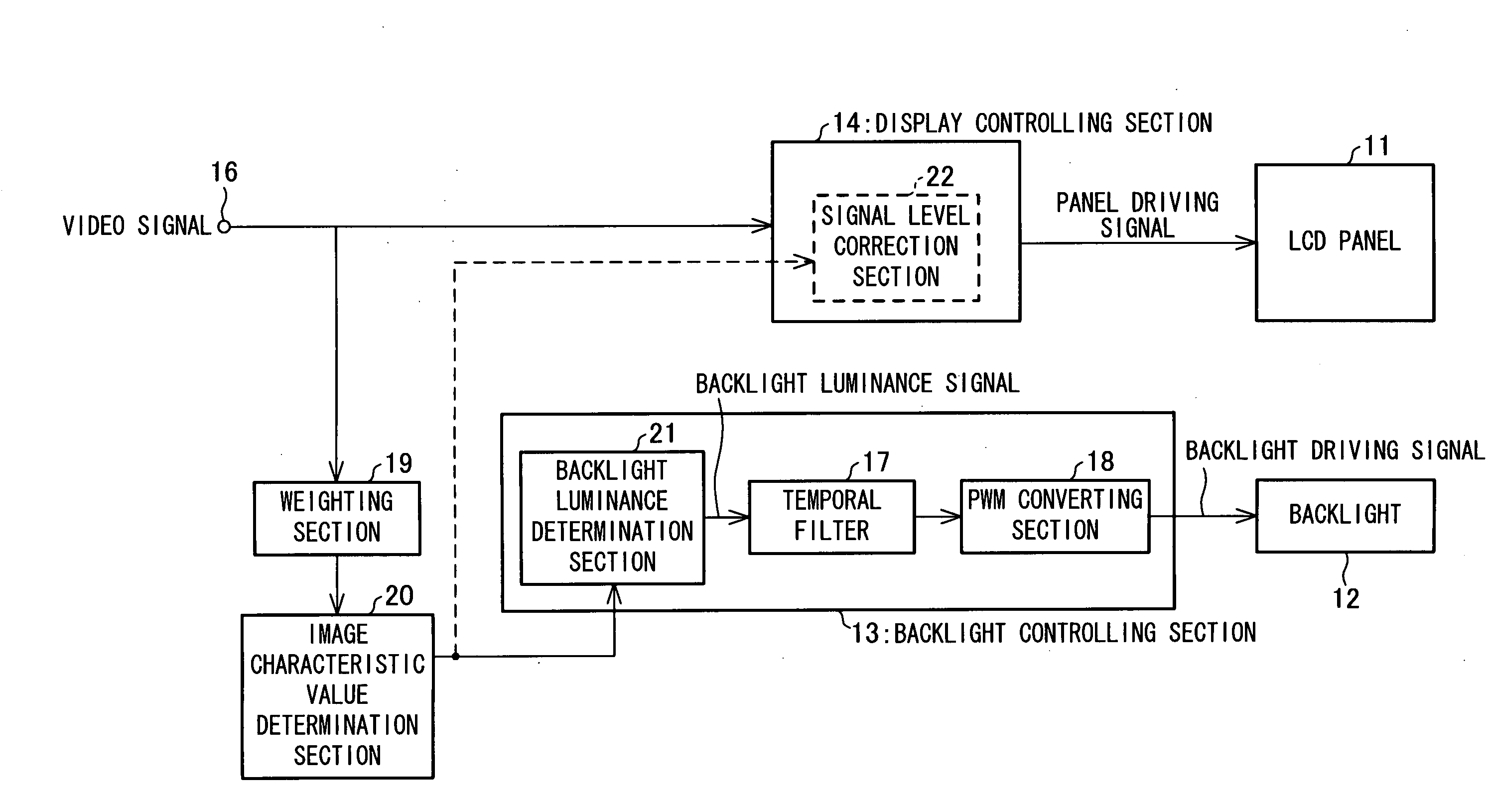 Image display device