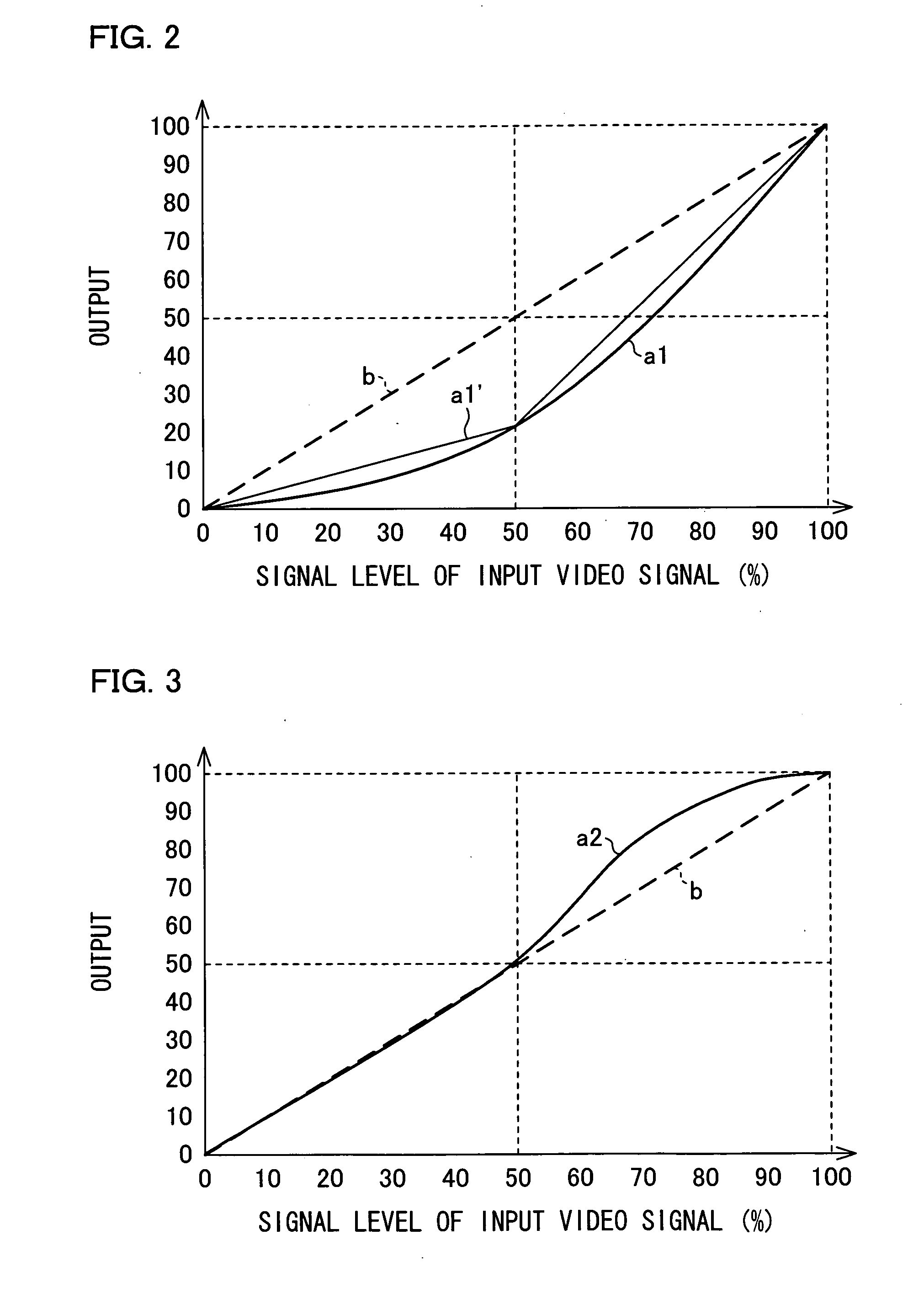 Image display device