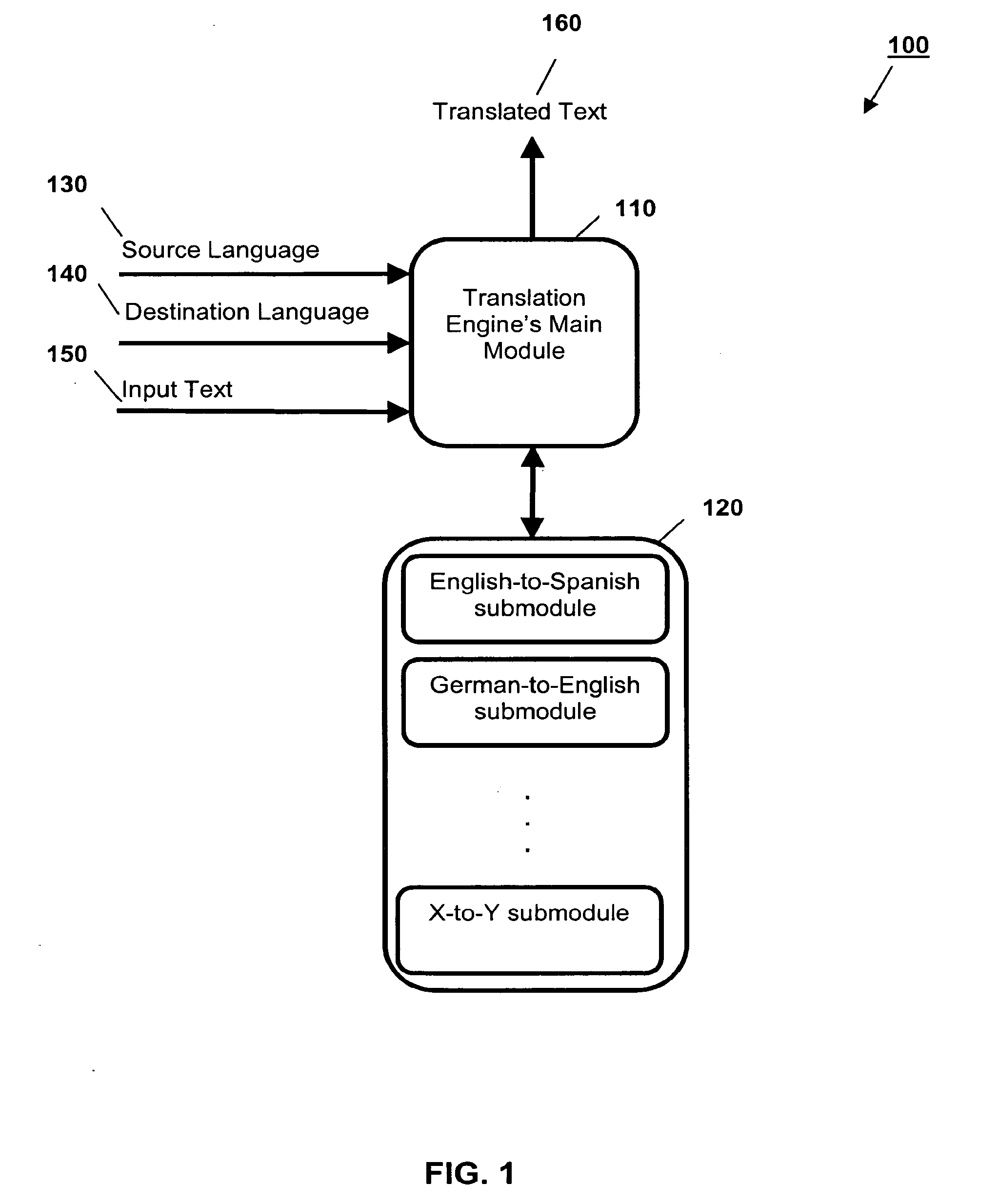 Computer Program Product and Computer System for Language-Enhanced Programming Tools