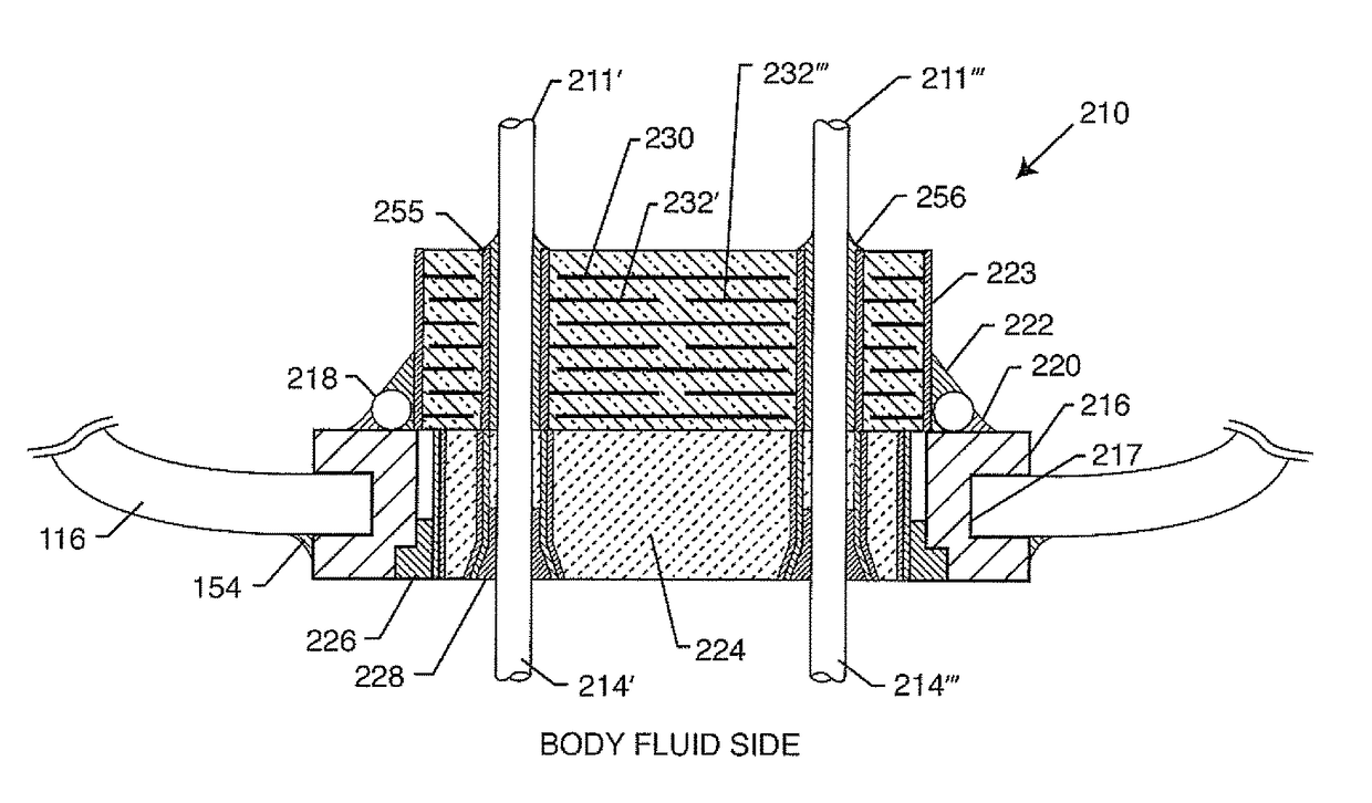 Low impedance oxide resistant grounded capacitor for an AIMD