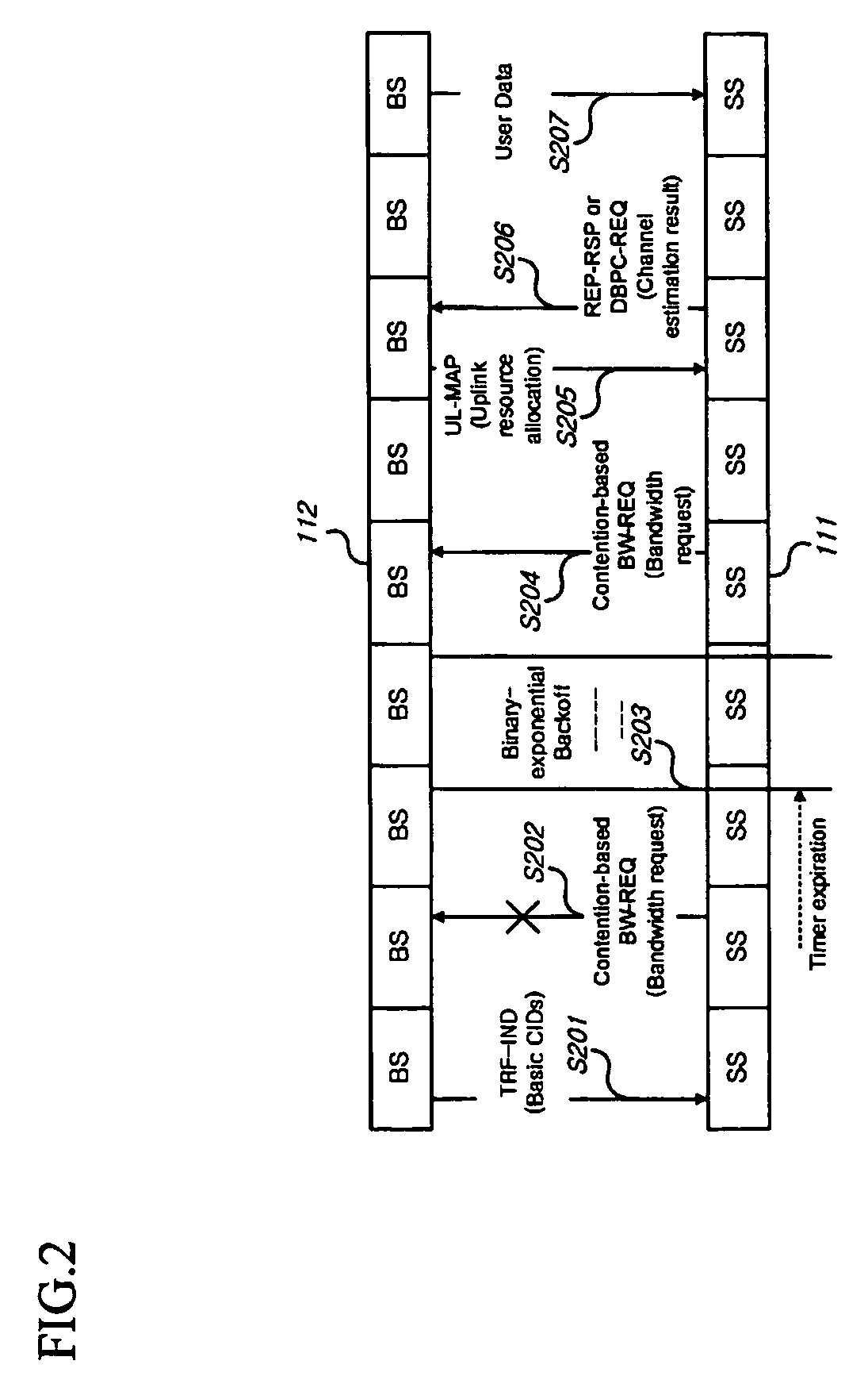 Method for traffic indication and channel adaptation for sleep mode terminals, and an apparatus thereof