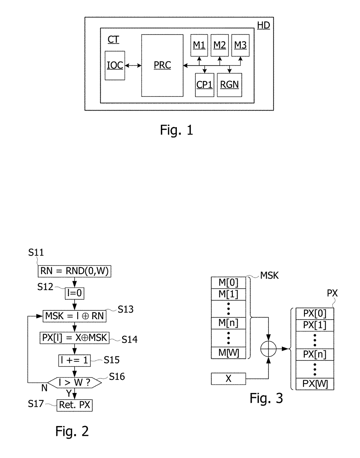 Methods and devices against a side-channel analysis