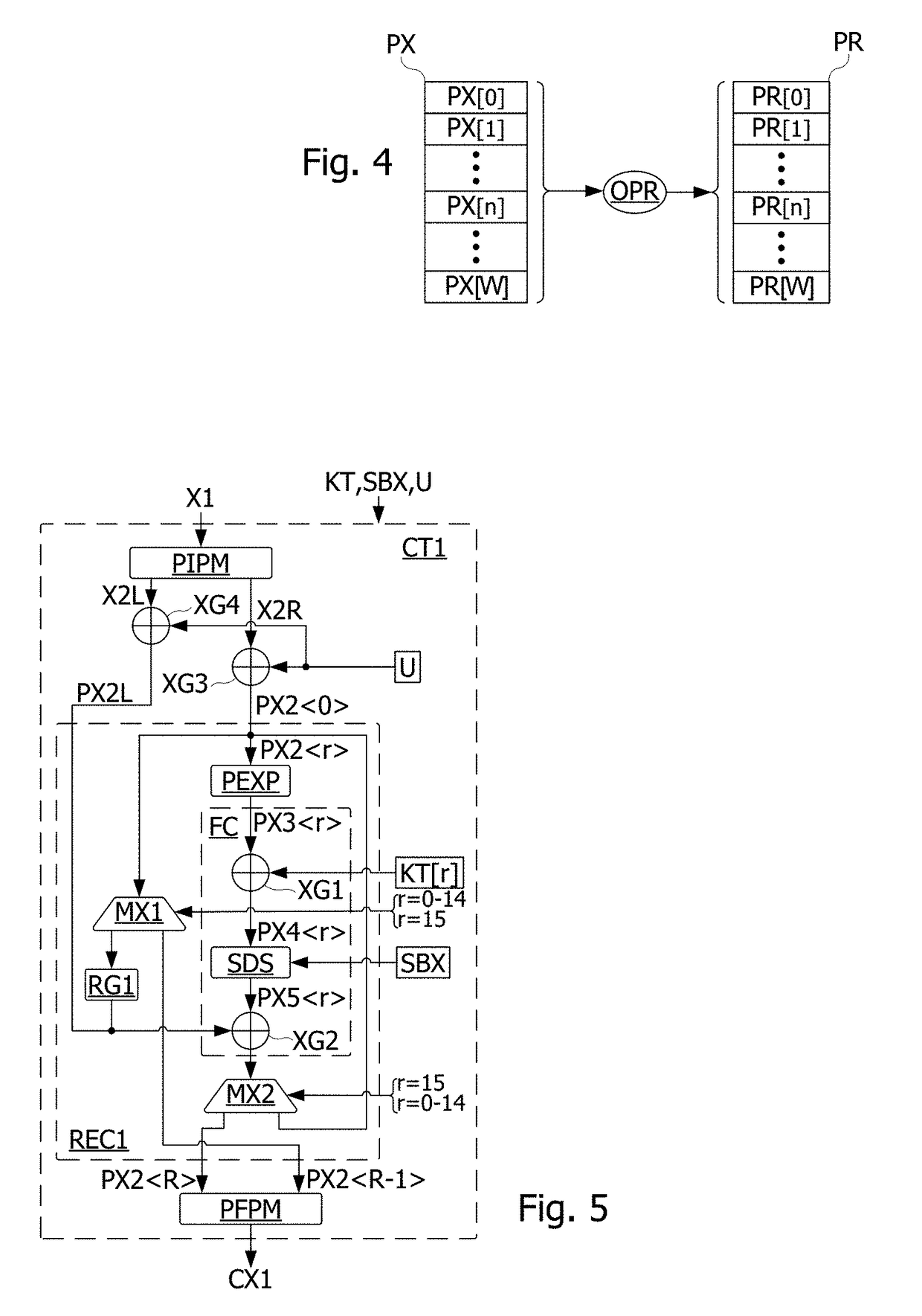 Methods and devices against a side-channel analysis