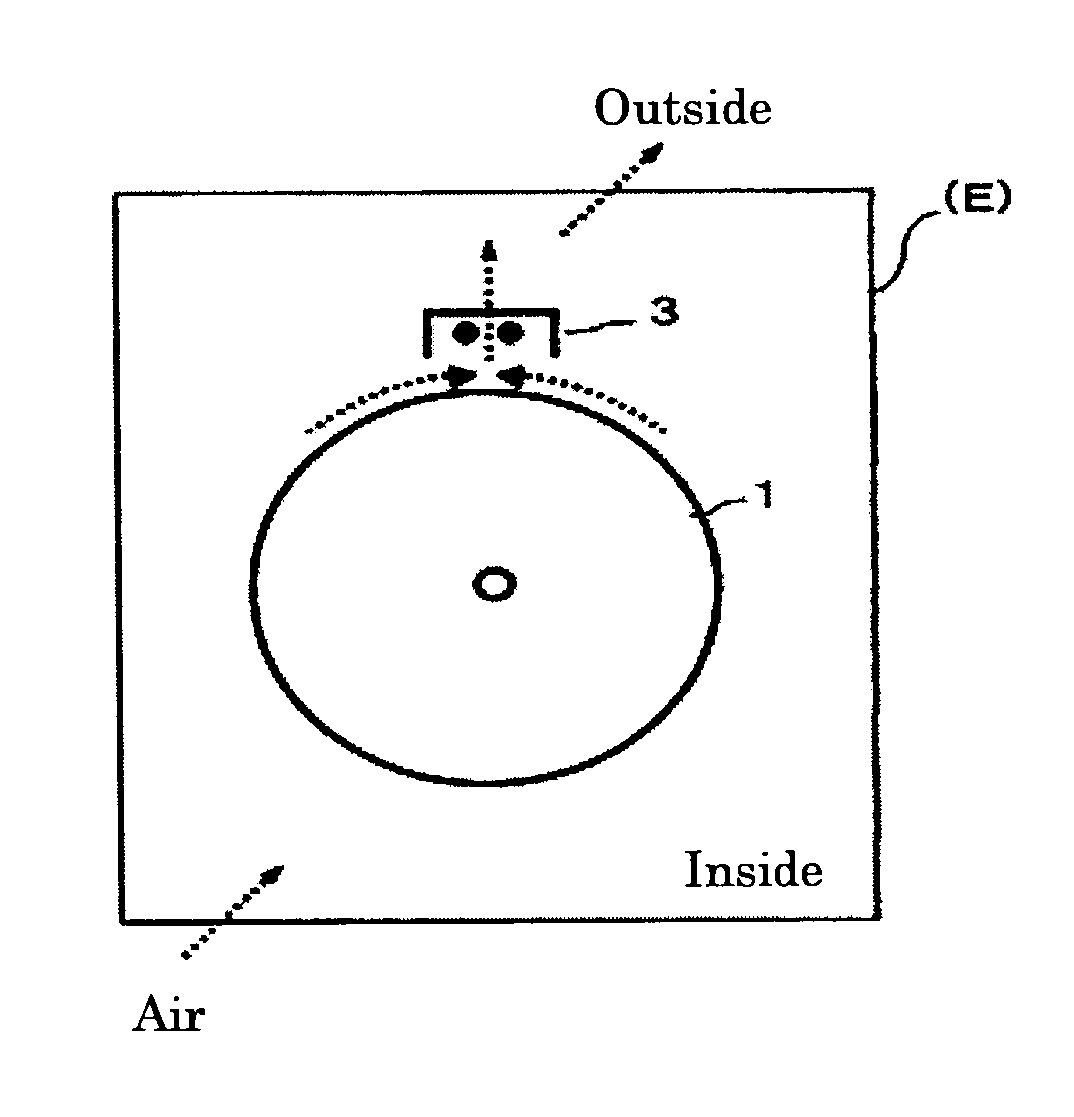 Image forming apparatus, image forming method, and process cartridge