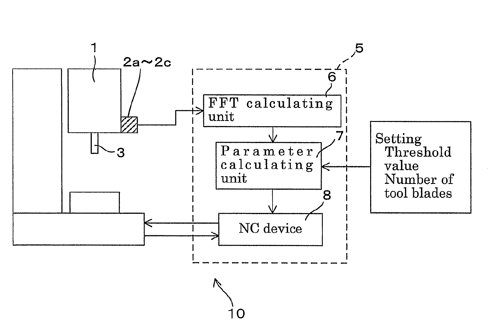 Vibration suppressing device and vibration suppressing method for machine tool