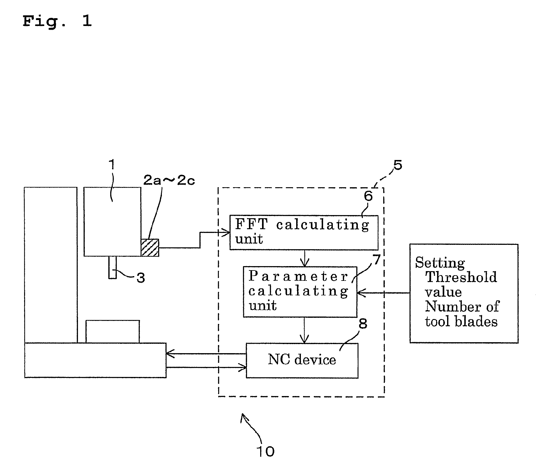 Vibration suppressing device and vibration suppressing method for machine tool