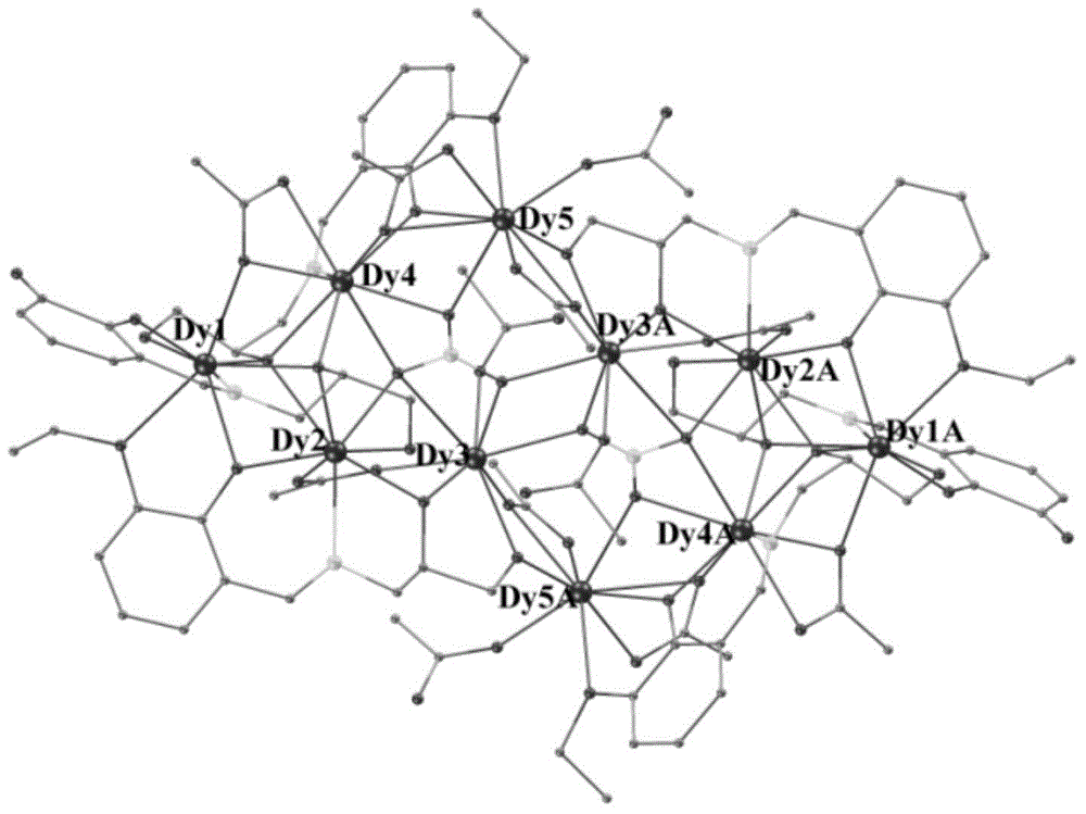 Rare earth based molecular magnet constructed by taking alkylol amine Schiff base generated in situ as ligand and preparation method of rare earth based molecular magnet