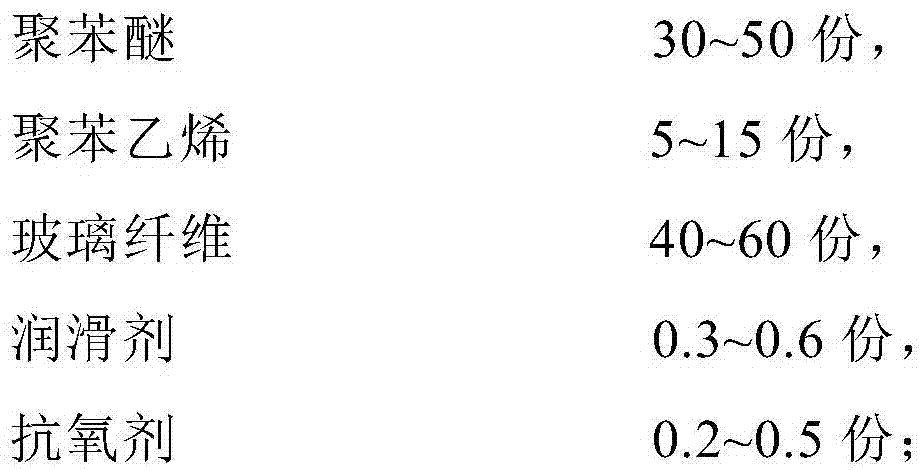 High-strength,high-thermal-conductivity and modified polyphenyl ether material and preparation method thereof