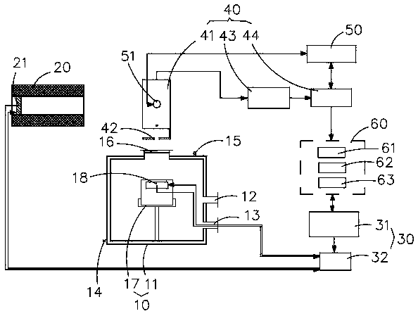 Test system and test method for normal emissivity of solar selective coating