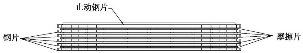 Error-proof identification control method and device for automatic assembly of transmission friction plate group