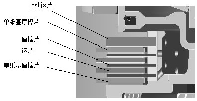 Error-proof identification control method and device for automatic assembly of transmission friction plate group