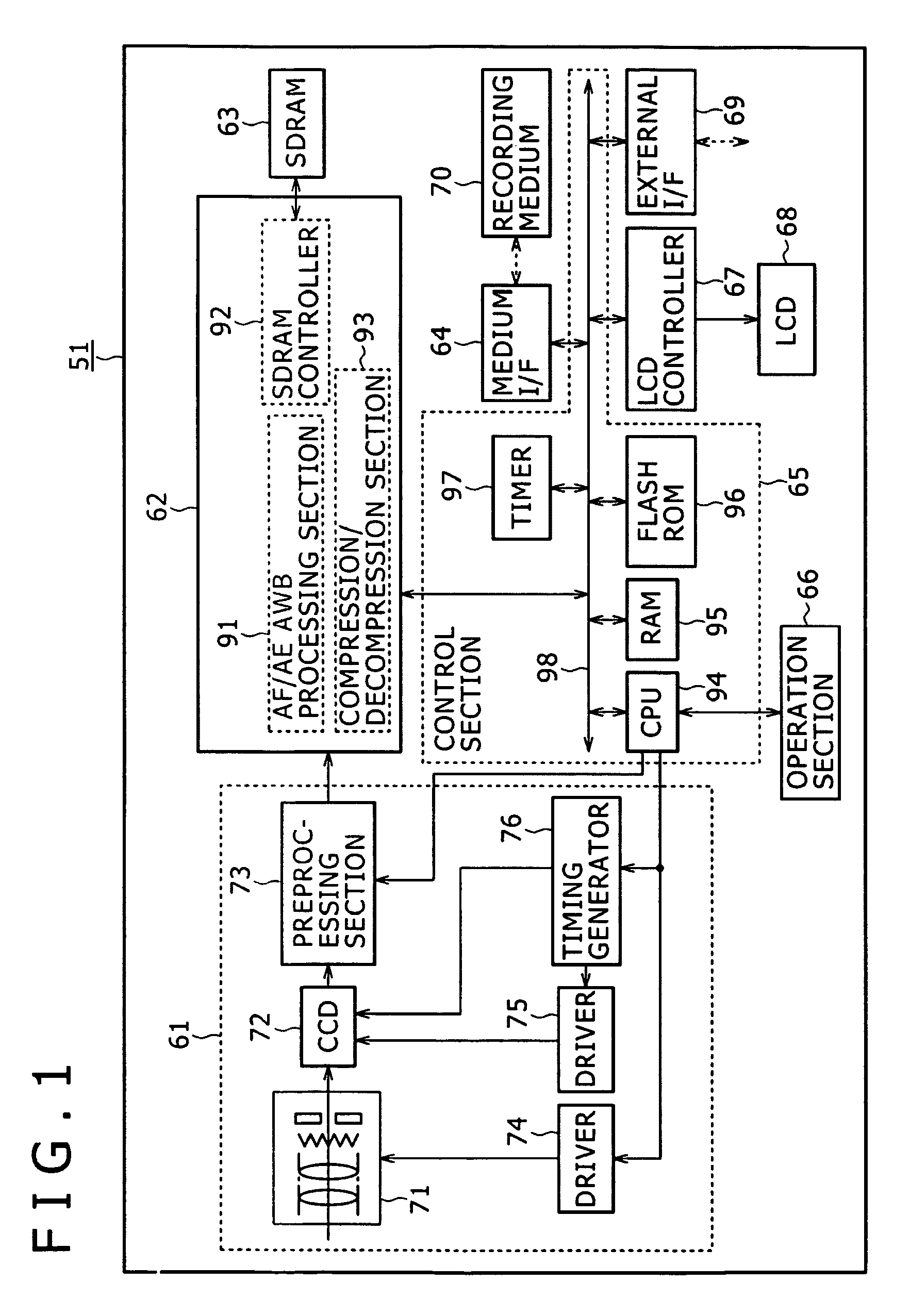 Image processing device and image processing method