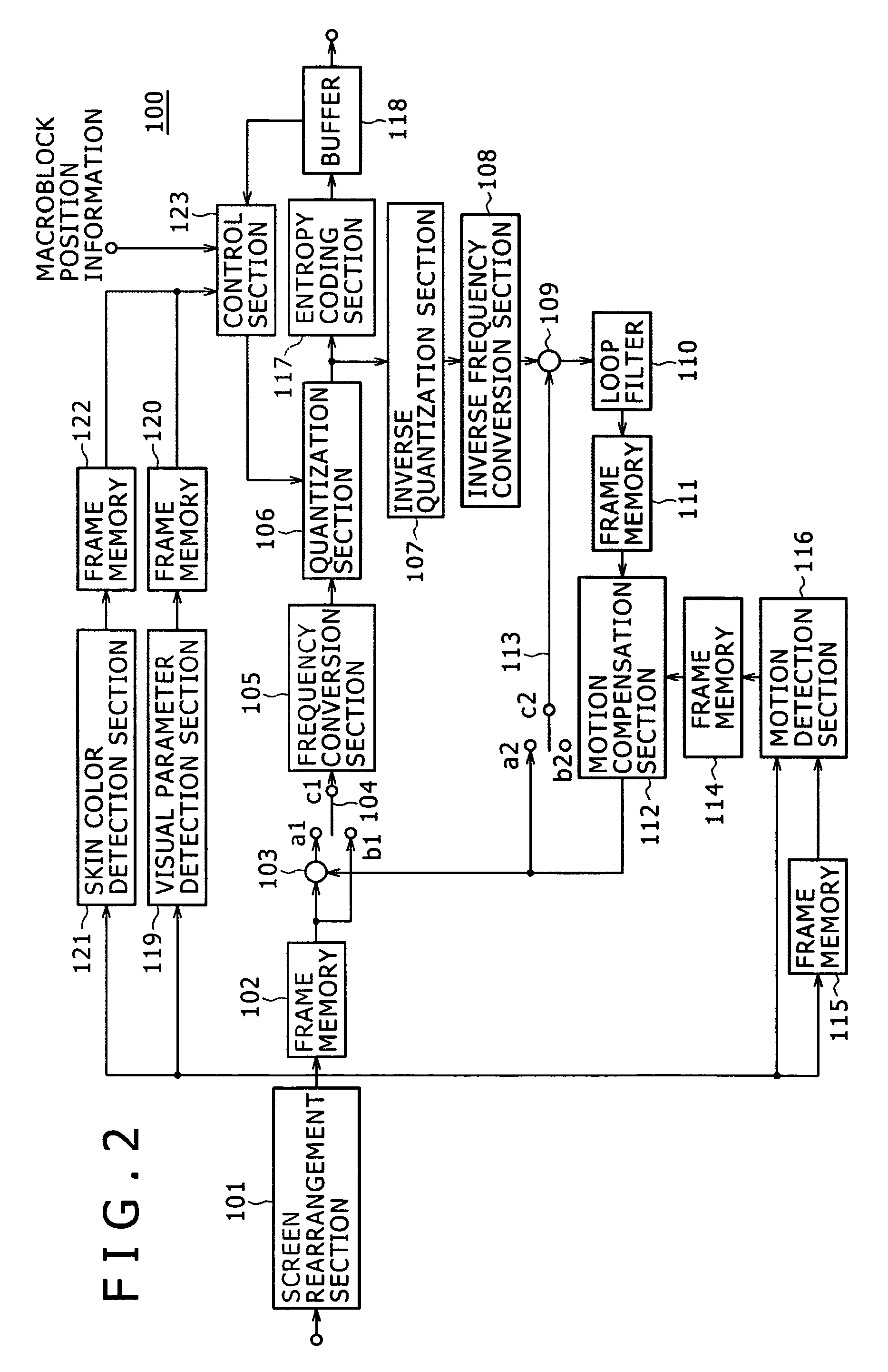 Image processing device and image processing method