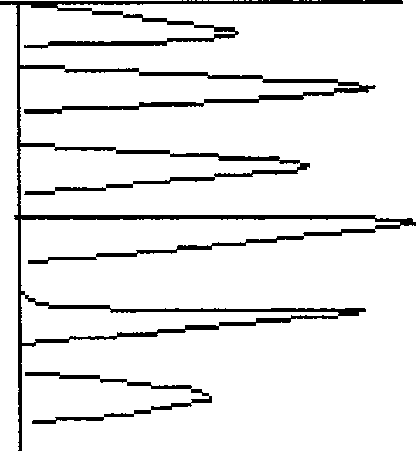 Computer identification and automatic inputting method for hand writing character font