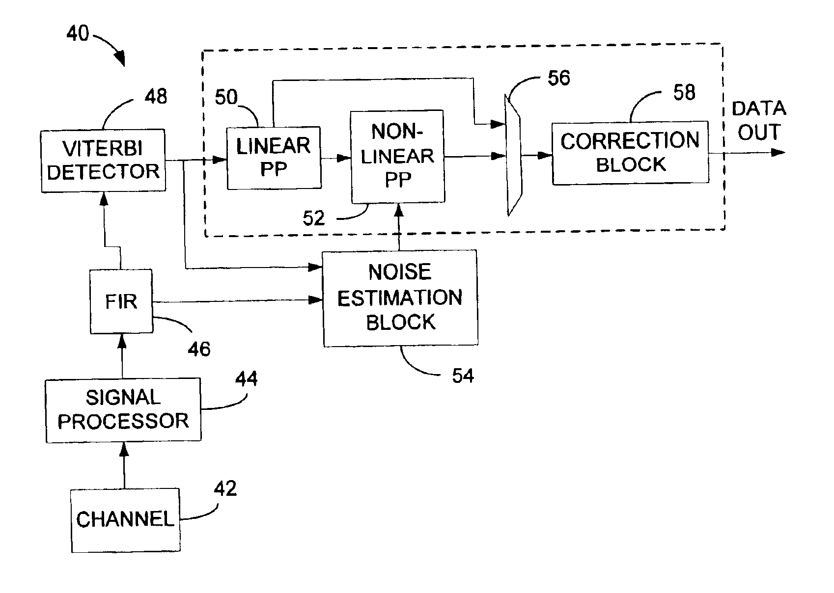 Detection in the presence of media noise