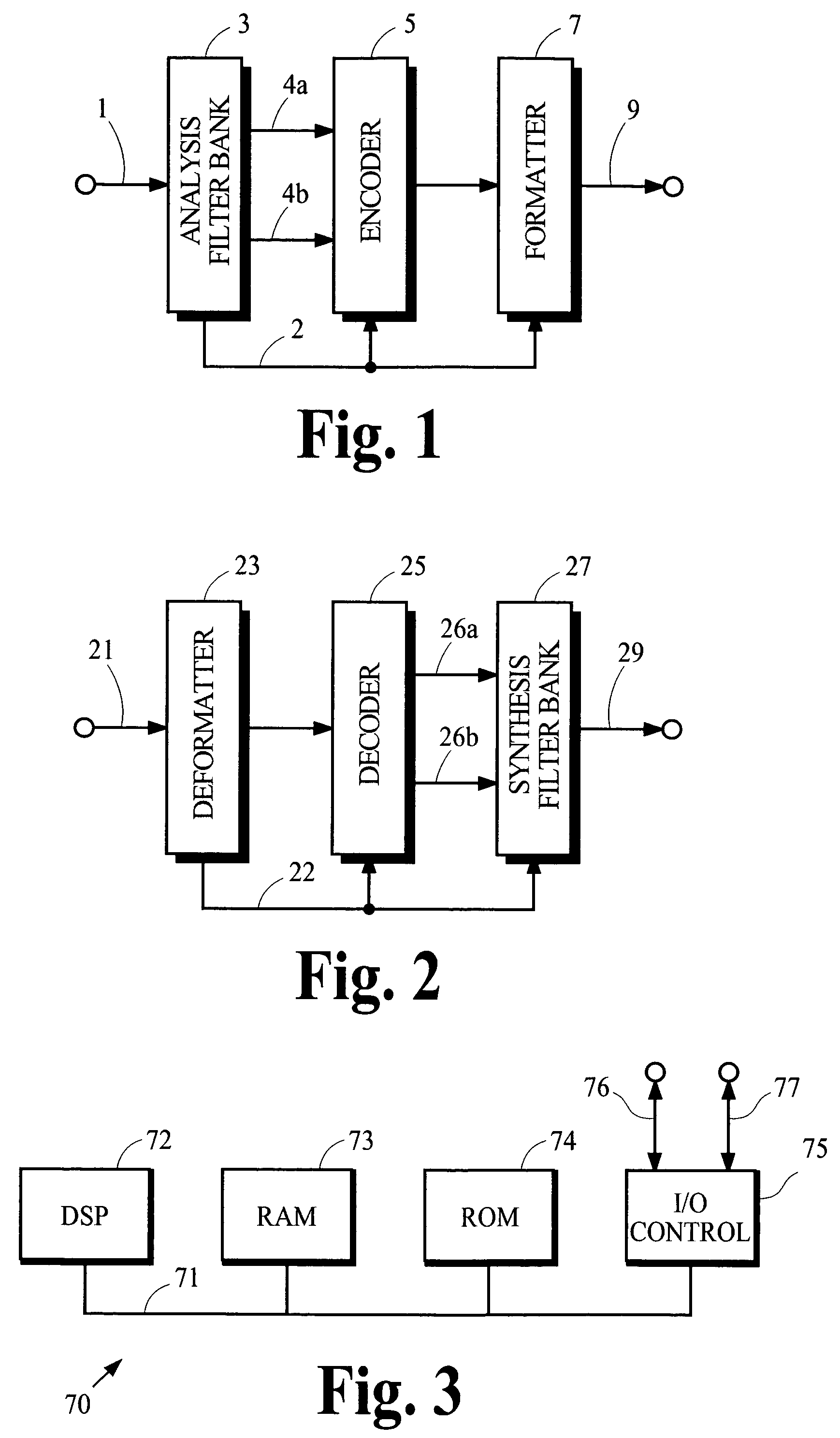 Adaptive hybrid transform for signal analysis and synthesis