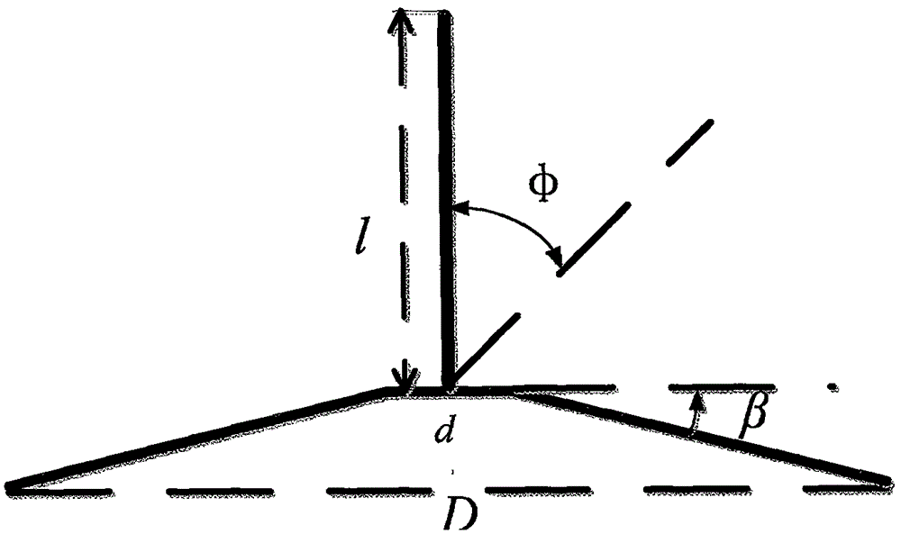 Maximum gain direction-adjustable monopole antenna