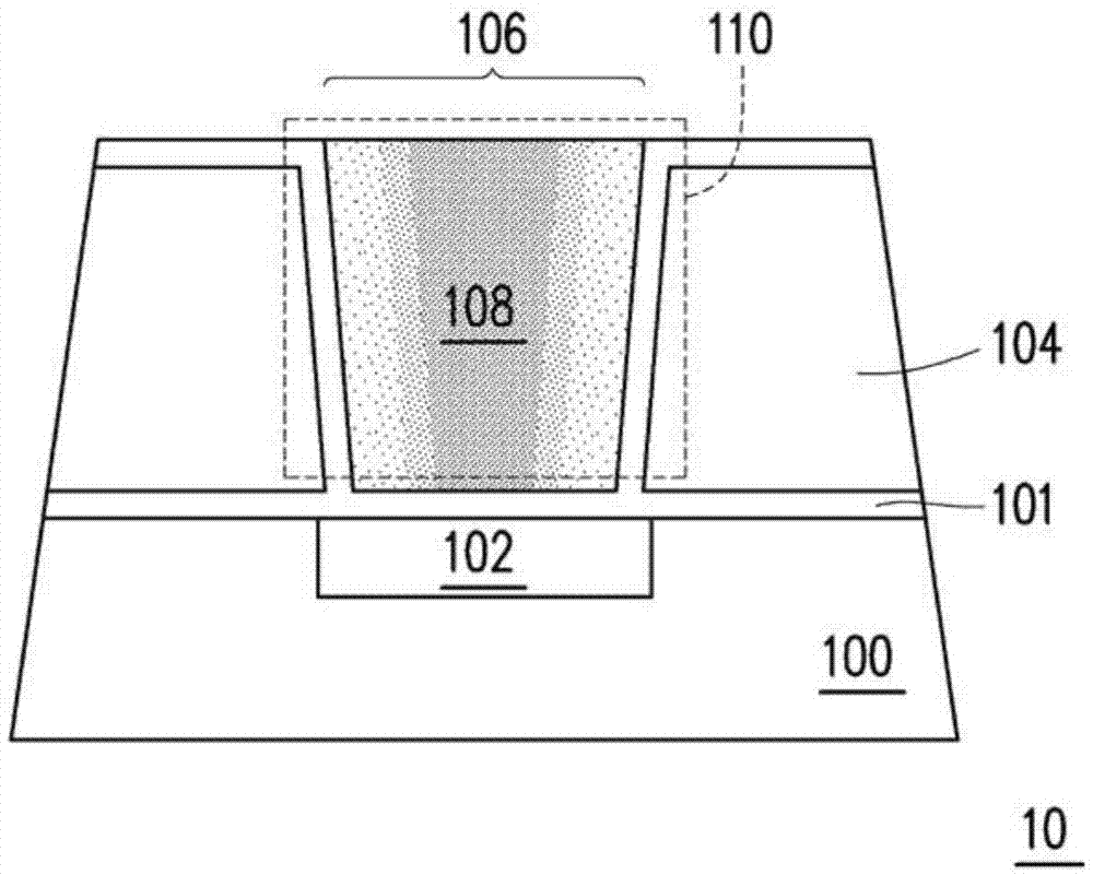 Semiconductor element and method for manufacturing the same