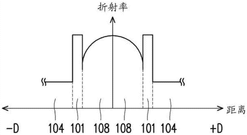 Semiconductor element and method for manufacturing the same